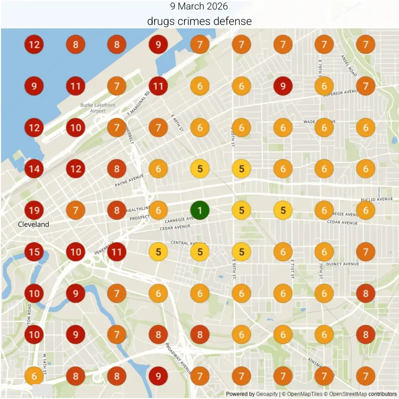 rankings before screenshot